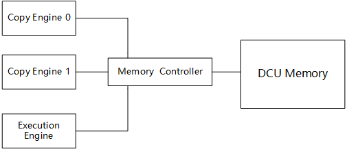 attachmentId-image.png