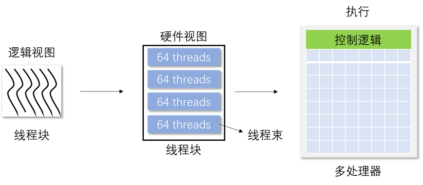 attachmentId-e7340f348a4042da90d2b376ab33637f.png